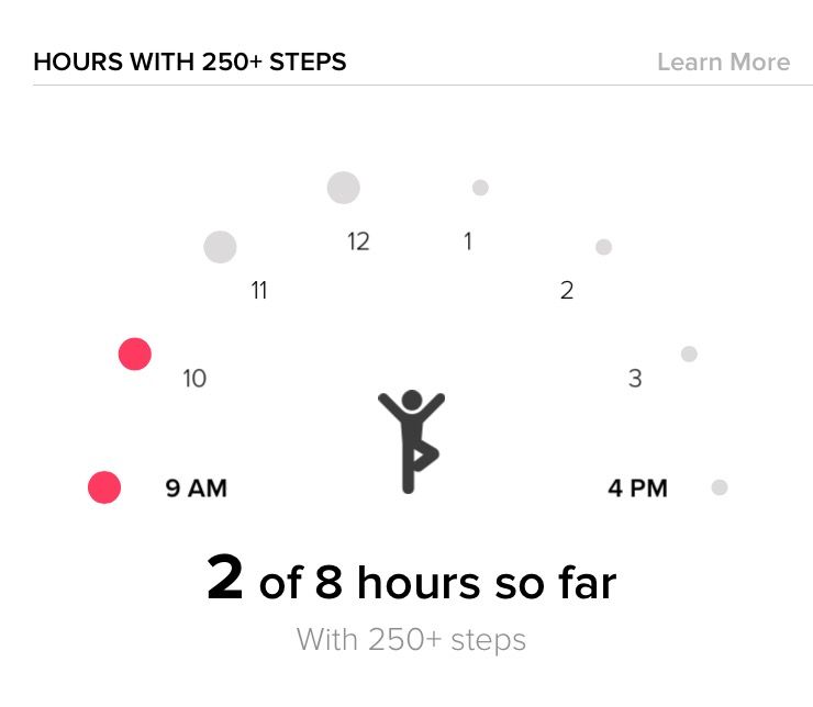 Hourly Activity.jpg
