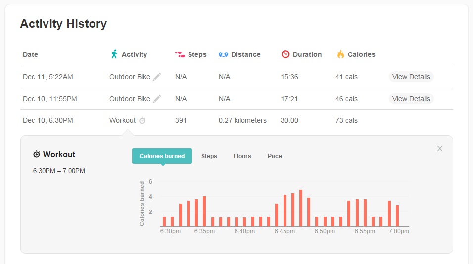 Activity record Details.jpg