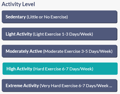 activity_levels.png