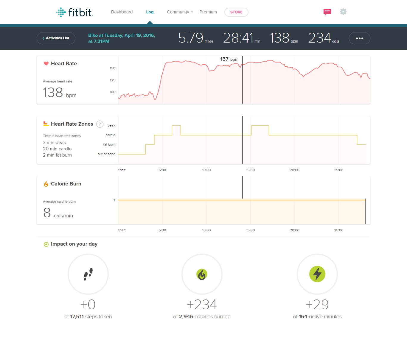 Endomondo fitbit discount ionic