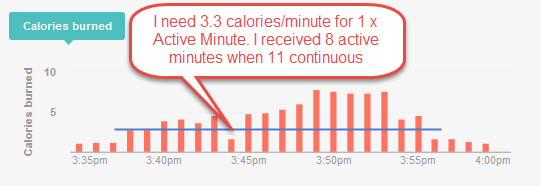 Active Minutes x 8.jpg