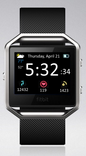 fitbit blaze watch faces 2019