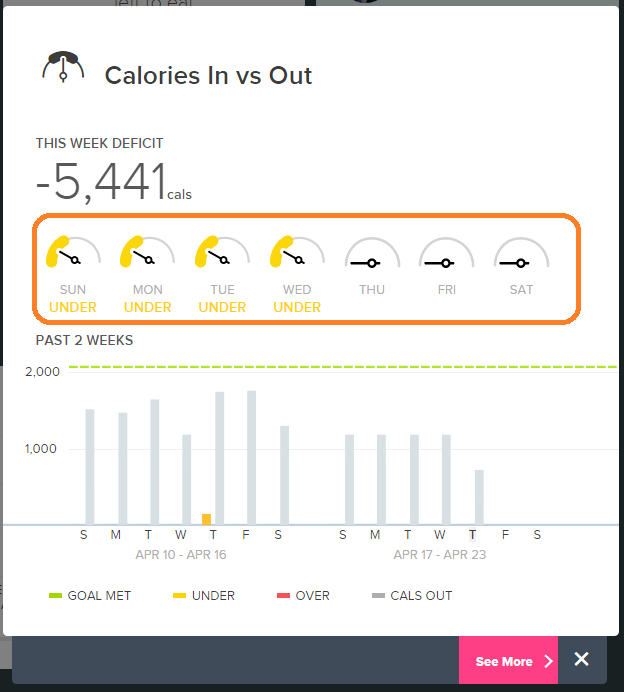 Calories222.png