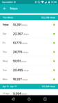 weeklysteps.png