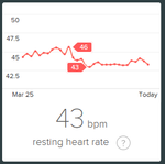 RHR-20160424.png