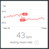 RHR-20160424.png