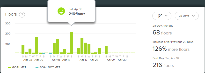 Floors-20160424.png