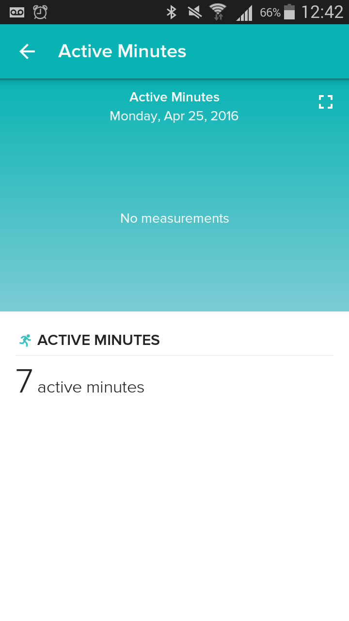 Active minutes not working on online fitbit