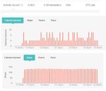 VAM for 13-jul-2013.jpg
