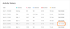 how to check activity's HR.png