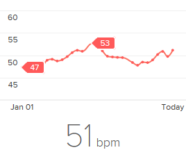 RHR-20160131.png