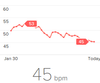 RHR-20160229.png