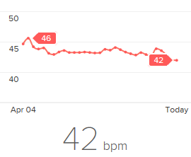 RHR-20160504.png