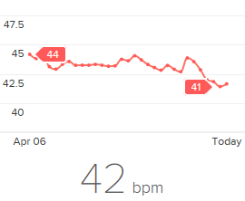 RHR-20160506.png