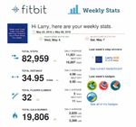 Weekly Stats.jpeg