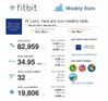 Weekly Stats.jpeg