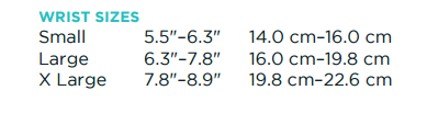 Surgesize.PNG