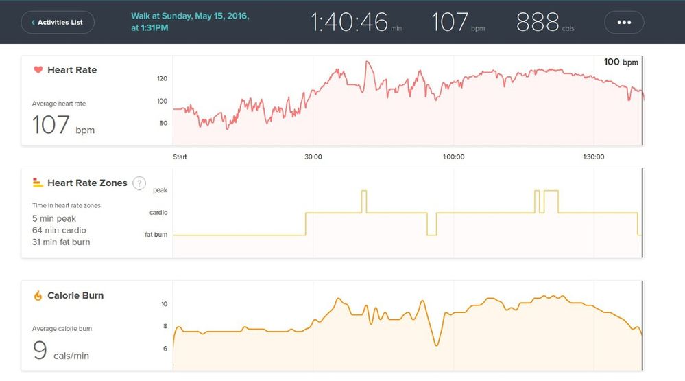 Walk 1 160515.jpg