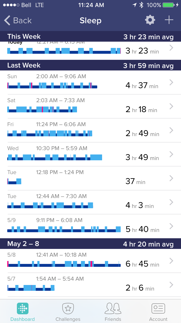 fitbit charge 3 sensitivity setting