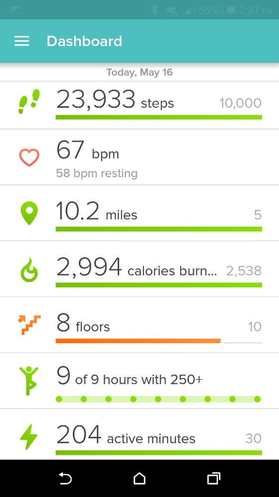 Day Activity 160516.jpg