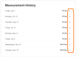 Measurement History.png