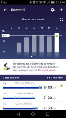 Sommeil 1.png