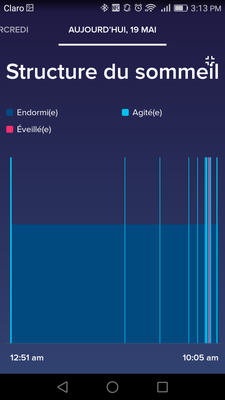 Sommeil 3.png