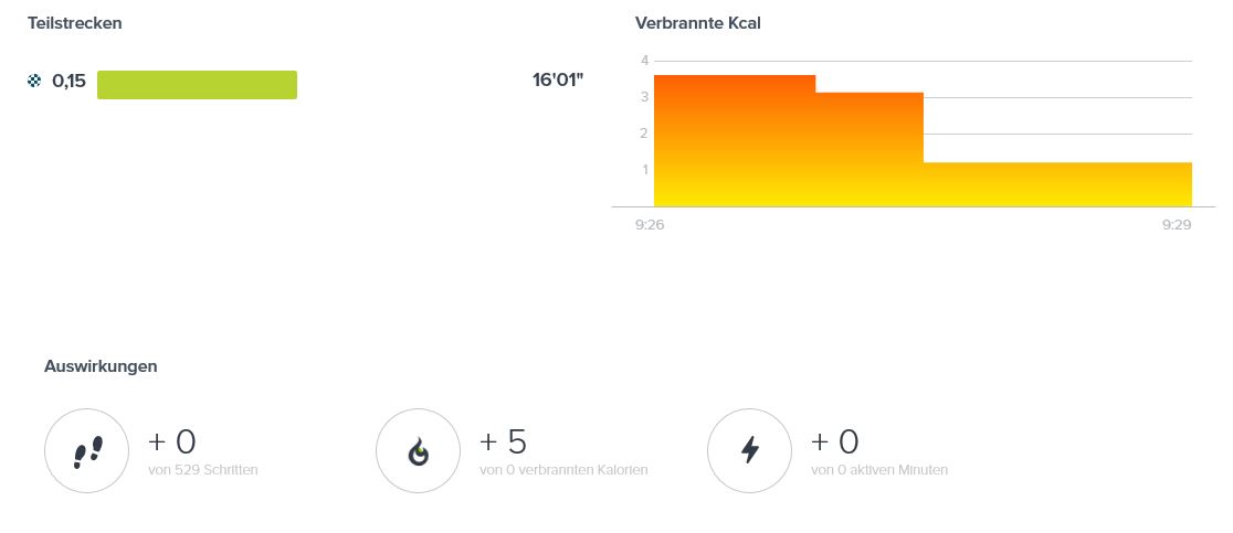 test_fitbitOne.JPG