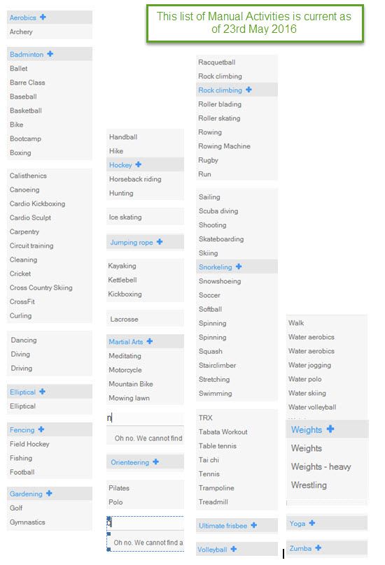 Manual activities 10-06-15.jpg