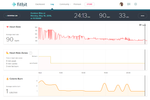 HR during outdoor bike.png