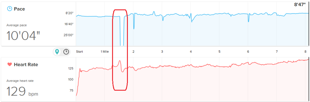 HeartRate-BioBreak.png