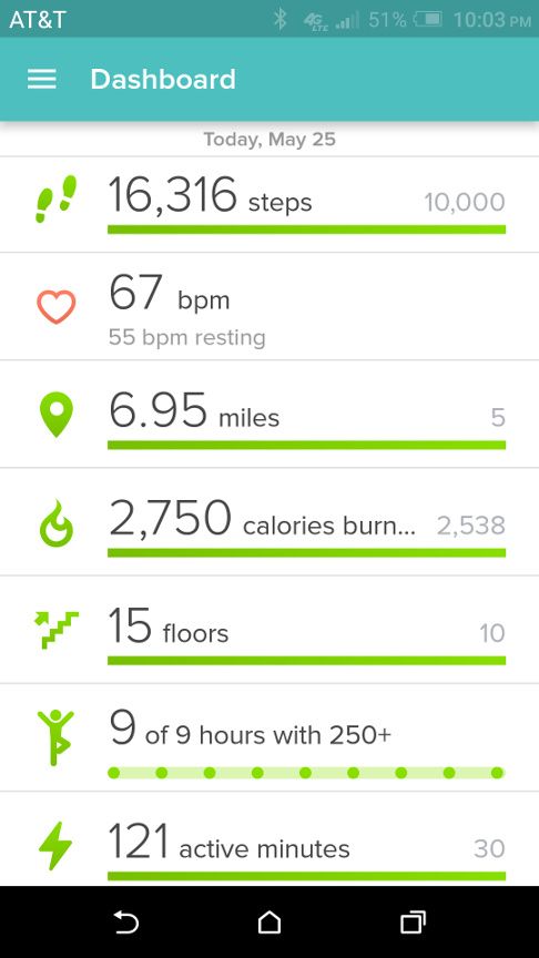 Day Activity 160525.jpg