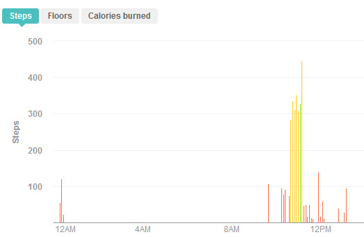 Activity.jpg