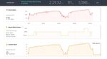 Workout 160527.jpg