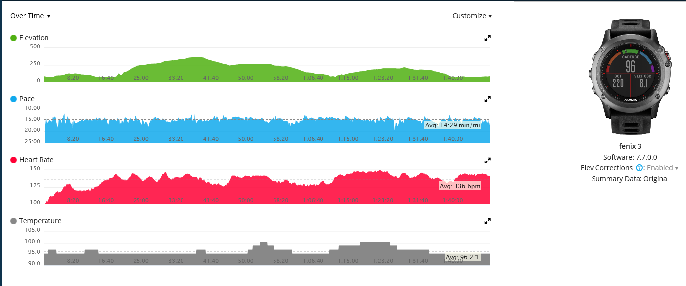 garmin_stats.PNG