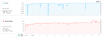 TenMiler-20160530.png