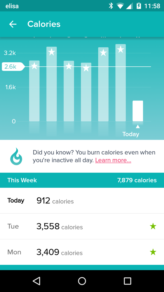 can a fitbit tell you how many calories you burn