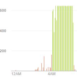 steps.JPG