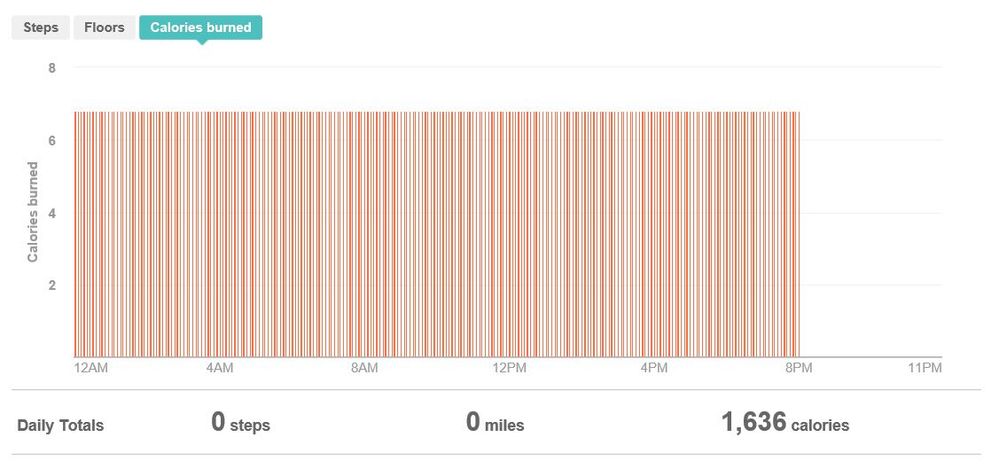 fitbit-calorie-no-activity.JPG