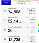 Weekly Stats 160531.jpg