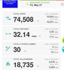 Weekly Stats 160531.jpg
