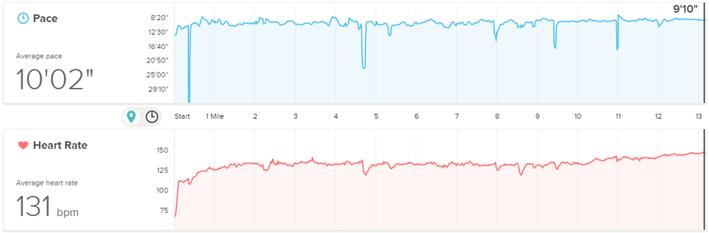20160607-13.17-Pace.png
