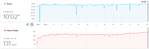 20160607-13.17-Pace.png