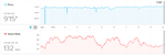 10-Miler-20150727.png