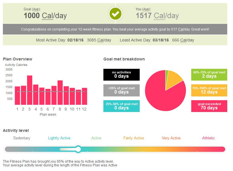 Trainer report 2106.jpg