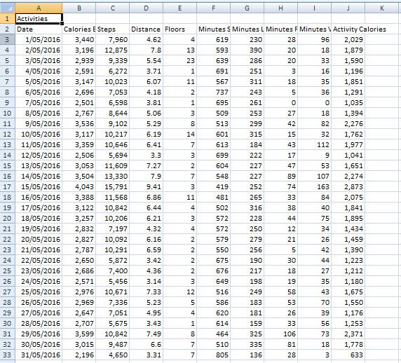 yearly report 3.jpg