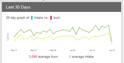 2016-06-16 11_58_46-Fitbit Profile.png