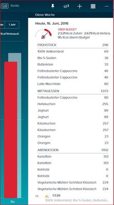 alles doppelt.jpg