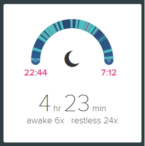 sleep graph.jpg
