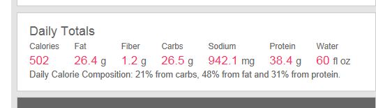 Calorie Comp 062016.JPG